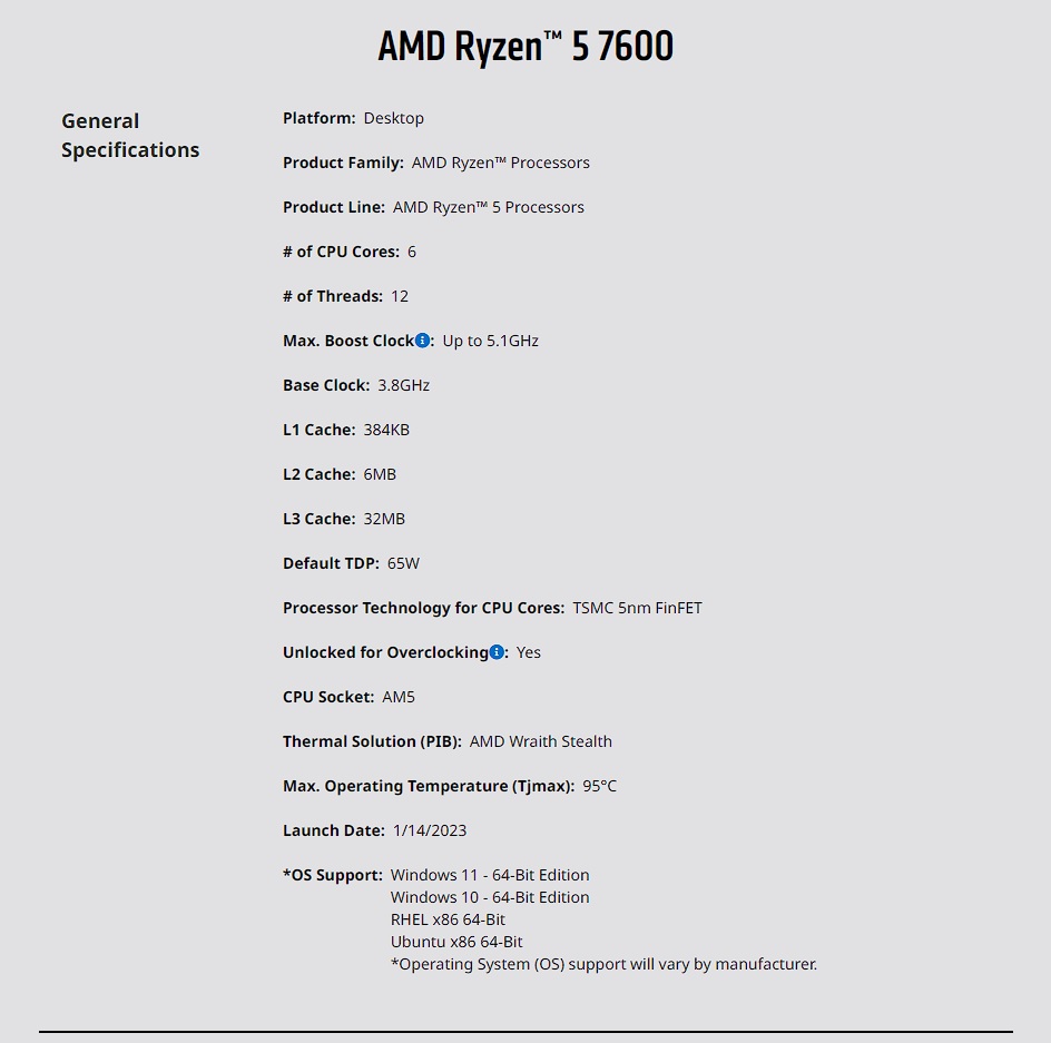 AMD Ryzen 5 7600 Box Version Processor Kit Ryzen 6 Core 12 Thread 5.1GHz  Zen4 5nm 65W AM5 PC Gamer CPU Ryzen 7600 WIthin Cooler