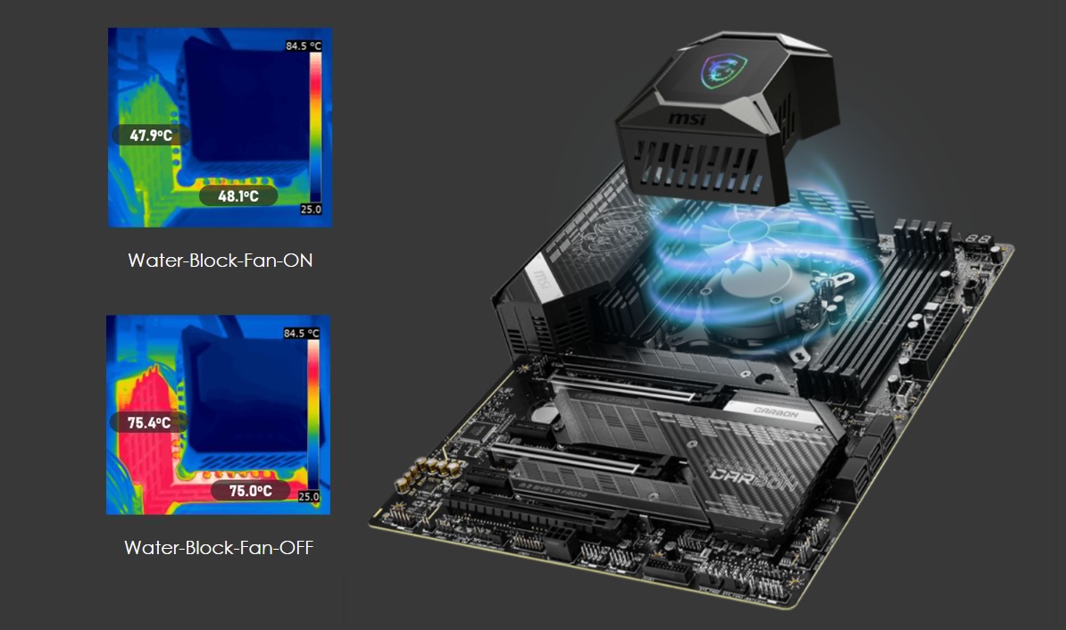 MSI MEG CORELIQUID S360 AIO Dissipatore CPU A Liquido, Display 2.4